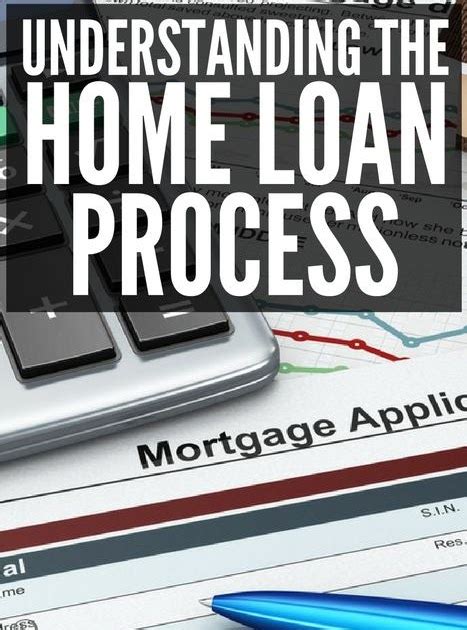 home prequalification calculator|Loan Prequalification Calculator .